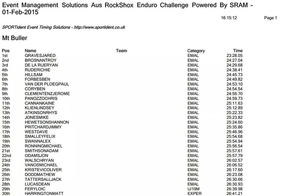 10945691_746009398821968_5424029184285467978_n