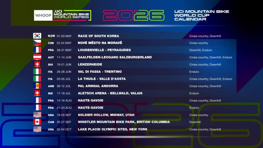 Coupe du monde 2026 : un calendrier riche, des nouveautés historiques